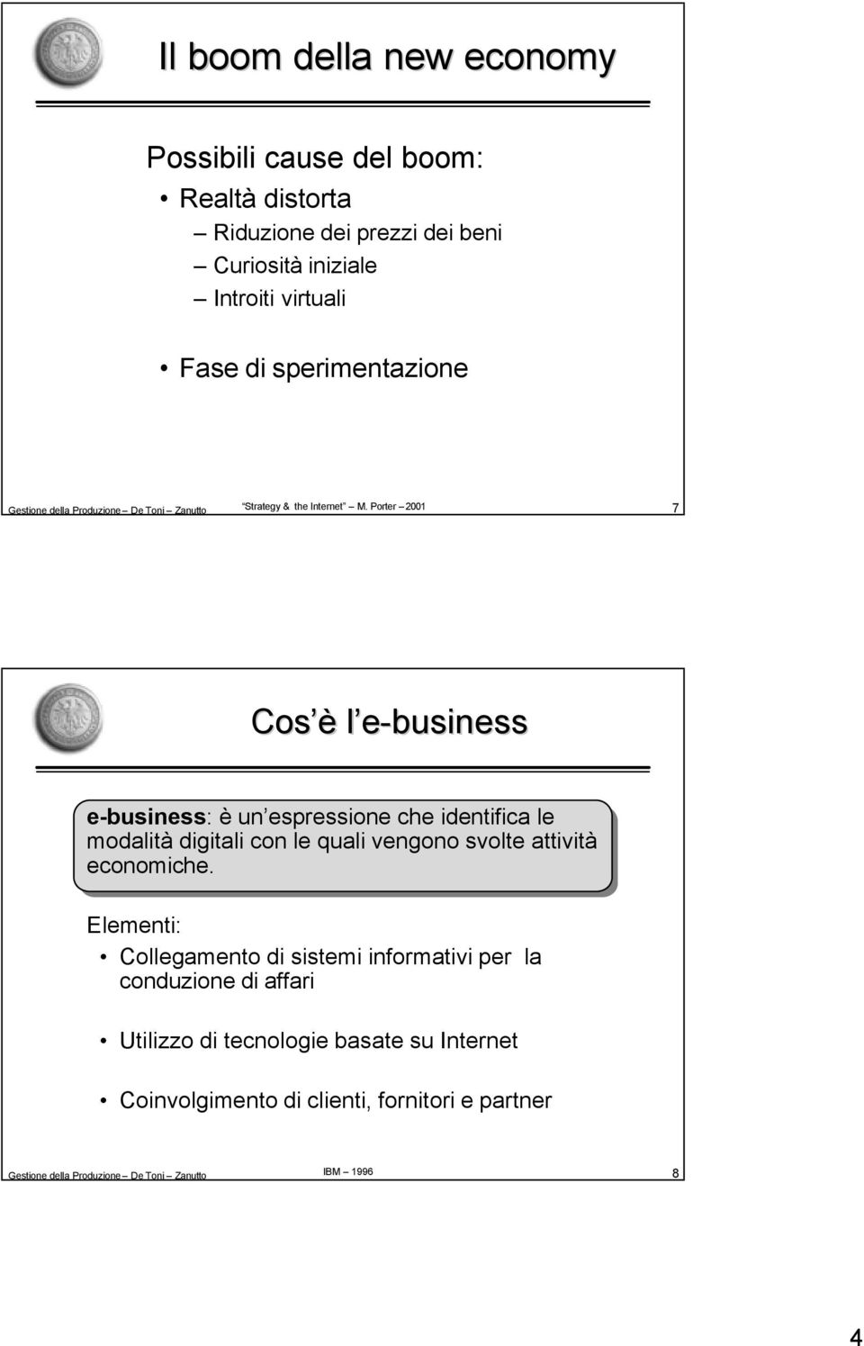 Porter 2001 7 Cos è l e-business e-business: è un espressione che identifica le modalità digitali con le quali vengono svolte