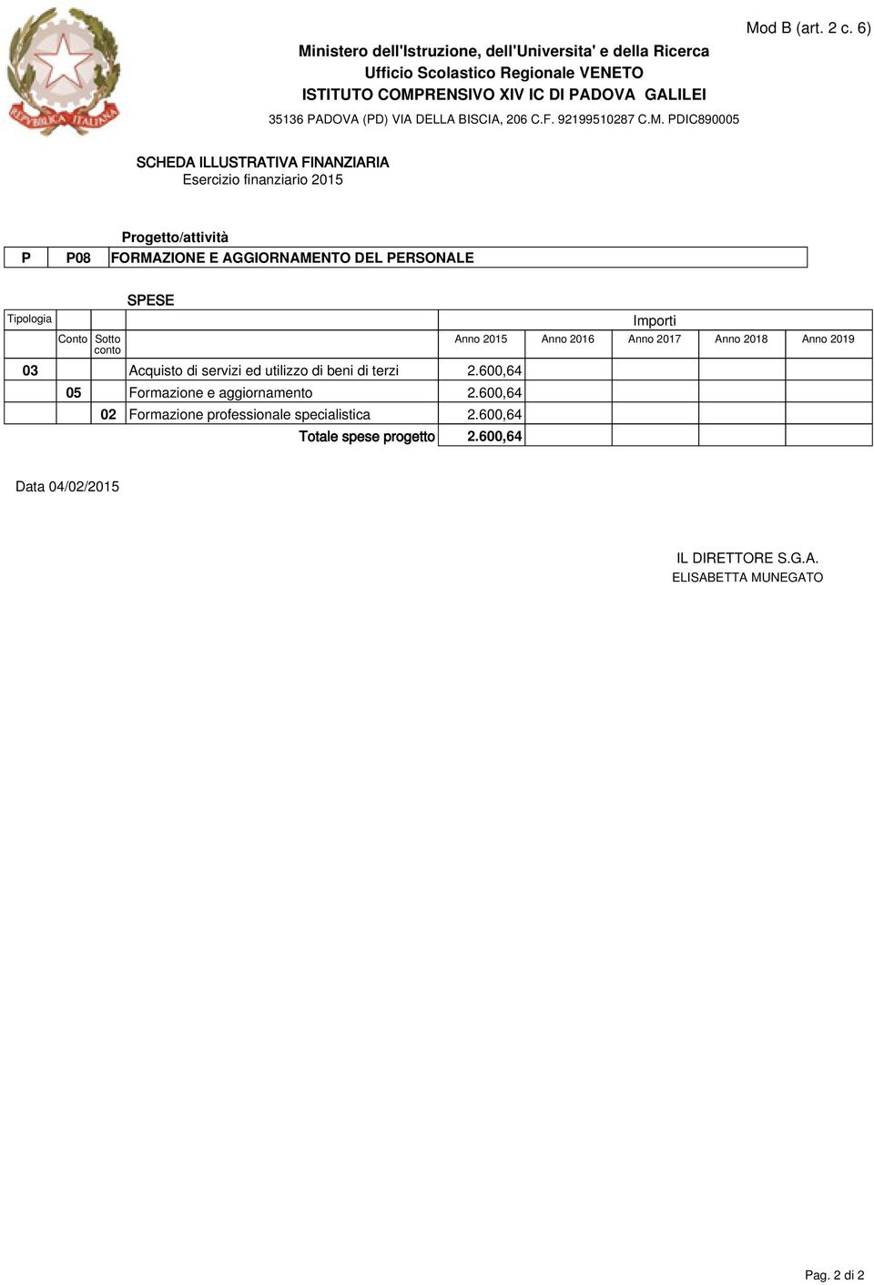 600,64 02 Formazione professionale specialistica 2.