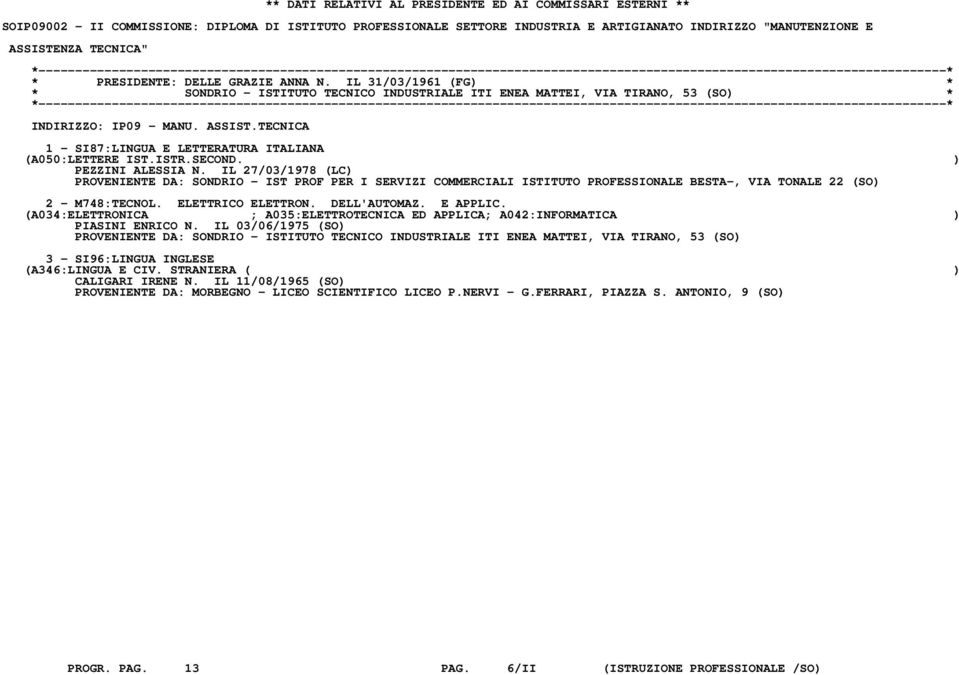 TECNICA 1 - SI87:LINGUA E LETTERATURA ITALIANA (A050:LETTERE IST.ISTR.SECOND. ) PEZZINI ALESSIA N.