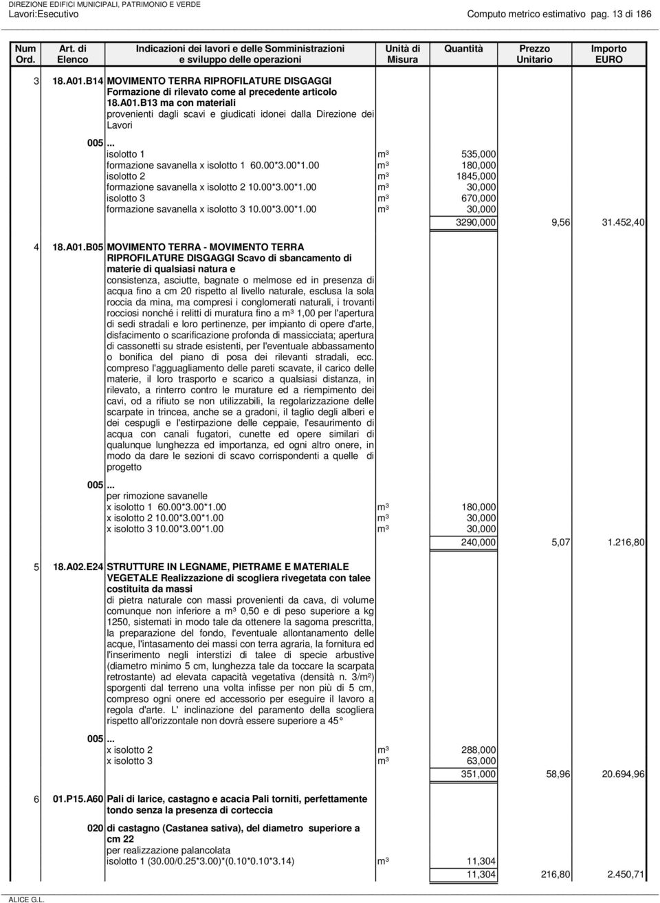 00*3.00*1.00 m³ 30,000 3290,000 9,56 31.452,40 4 18.A01.