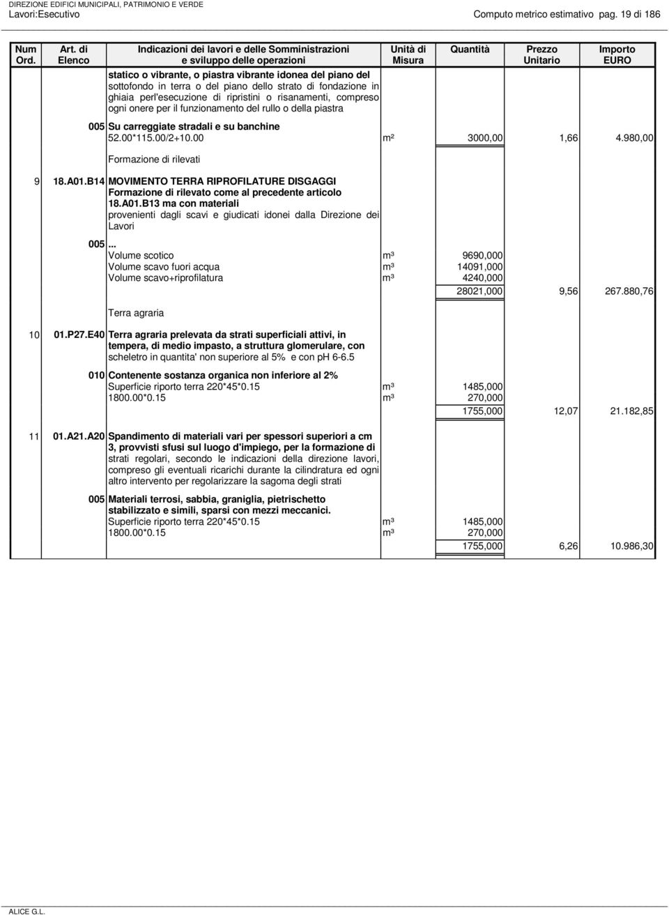 onere per il funzionamento del rullo o della piastra 005 Su carreggiate stradali e su banchine 52.00*115.00/2+10.00 m² 3000,00 1,66 4.980,00 Formazione di rilevati 9 18.A01.