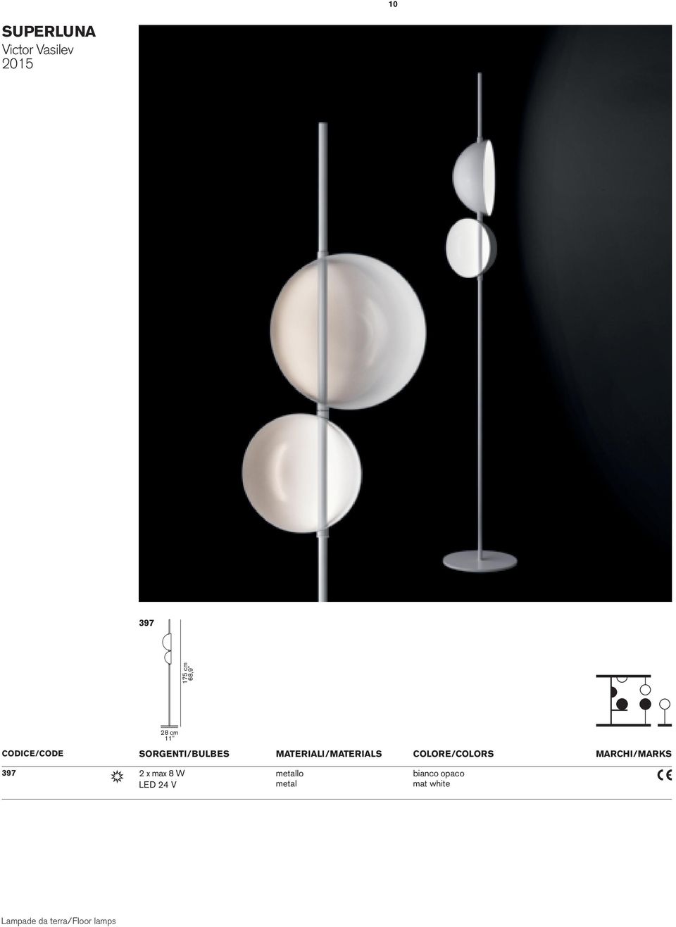 W LED 24 V metallo metal bianco opaco