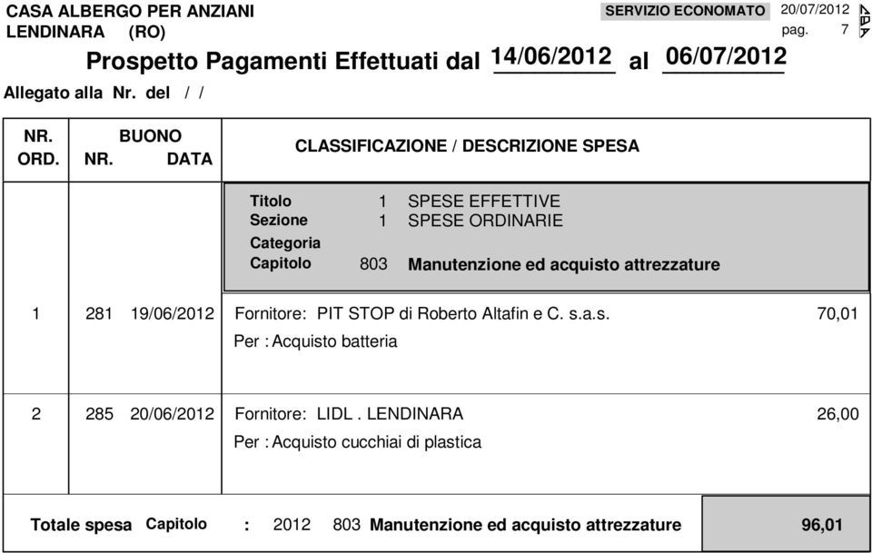 a.s. Per : Acquisto batteria 70,0 2 285 20/06/202 Fornitore: LIDL.