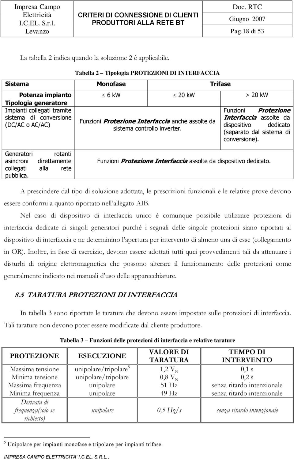 Funzioni Protezione Interfaccia anche assolte da sistema controllo inverter. Funzioni Protezione Interfaccia assolte da dispositivo dedicato (separato dal sistema di conversione).