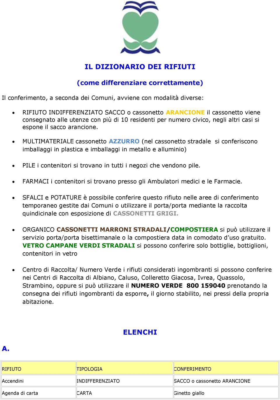 MULTIMATERIALE cassonetto AZZURRO (nel cassonetto stradale si conferiscono imballaggi in plastica e imballaggi in metallo e alluminio) PILE i contenitori si trovano in tutti i negozi che vendono pile.