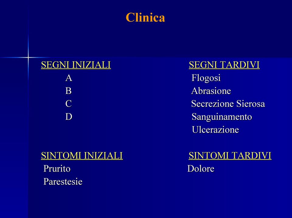 Sierosa Sanguinamento Ulcerazione SINTOMI