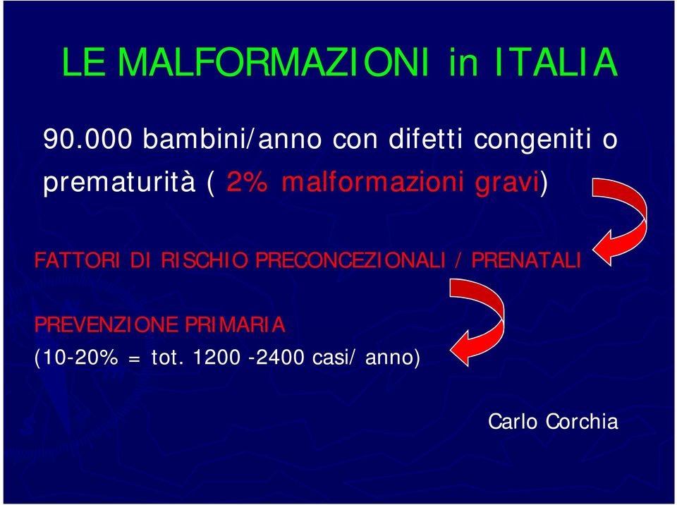 2% malformazioni gravi) FATTORI DI RISCHIO