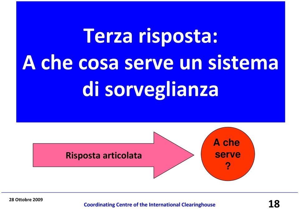 articolata A che serve?