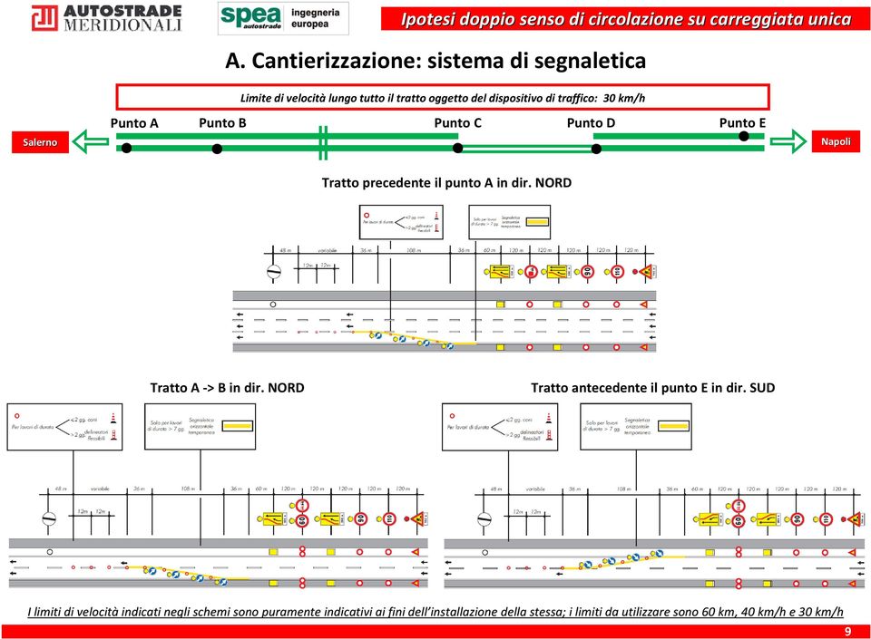 NORD Tratto A > B in dir. NORD Tratto antecedente il punto E in dir.