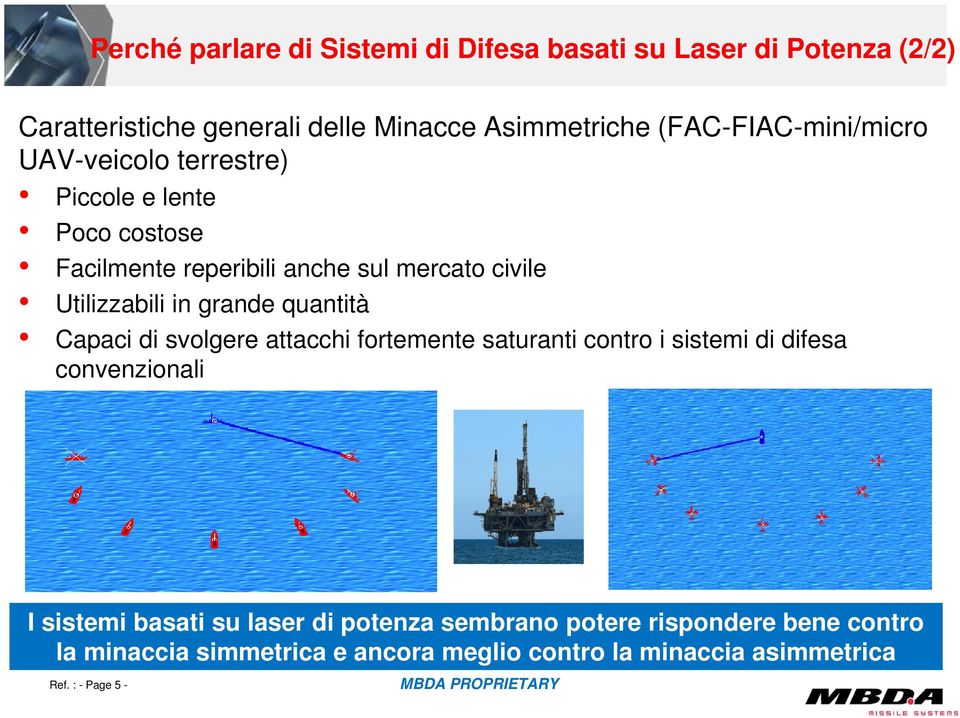 Utilizzabili in grande quantità Capaci di svolgere attacchi fortemente saturanti contro i sistemi di difesa convenzionali I sistemi