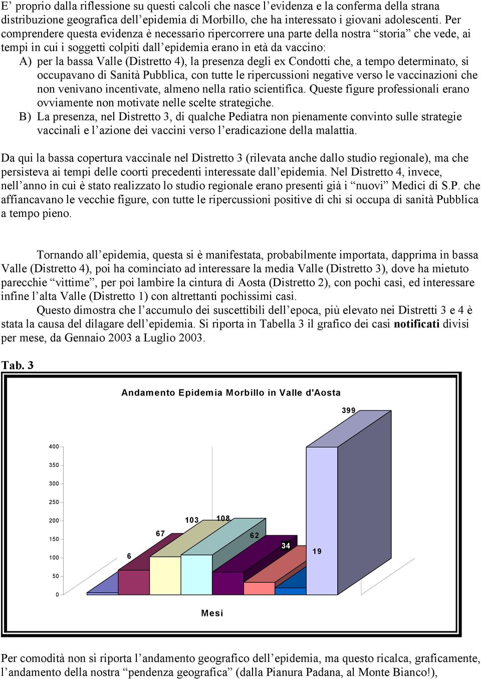 (Distretto 4), la presenza degli ex Condotti che, a tempo determinato, si occupavano di Sanità Pubblica, con tutte le ripercussioni negative verso le vaccinazioni che non venivano incentivate, almeno