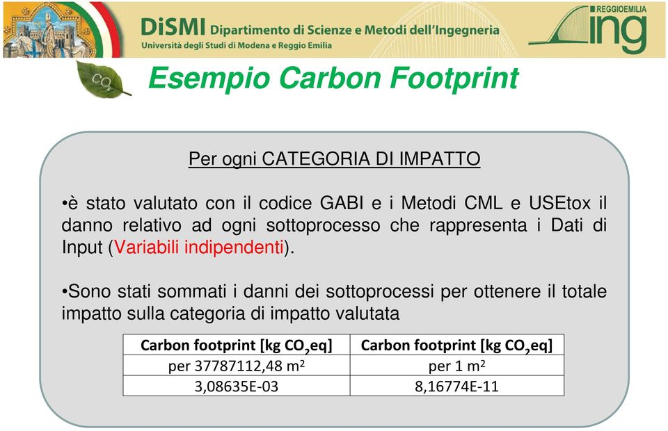 Impatti Materie prime per la pulizia kg CO 2 eq B36 Fibre 7,36E-06 B37 Sintetico tipologia 01 2,33E-04 B38 Sintetico tipologia 02 9,76E-05 B39 Sintetico tipologia 03 4,19E-06 B40 Sintetico