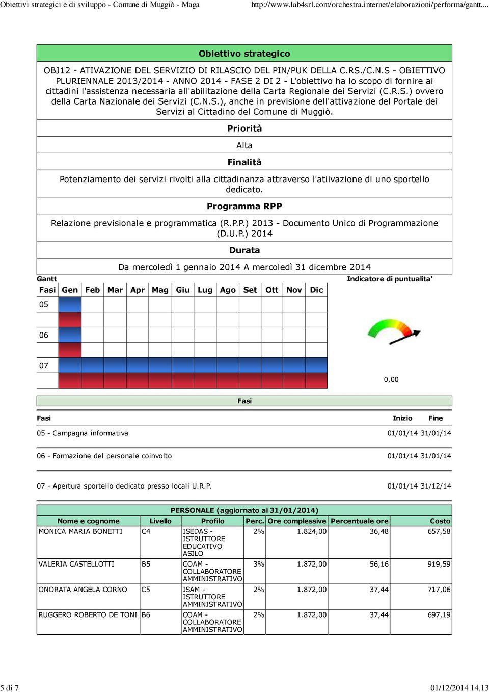 PUK DELLA C.RS./C.N.