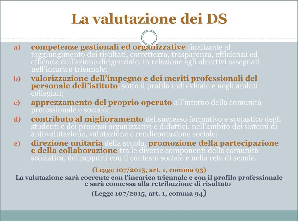 sotto il profilo individuale e negli ambiti collegiali; c) apprezzamento del proprio operato all interno della comunità professionale e sociale; d) contributo al miglioramento del successo formativo