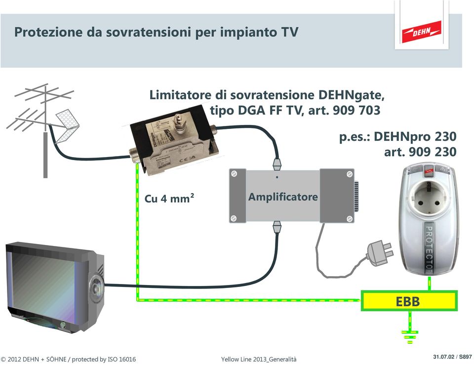 : DEHNpro 230 art.