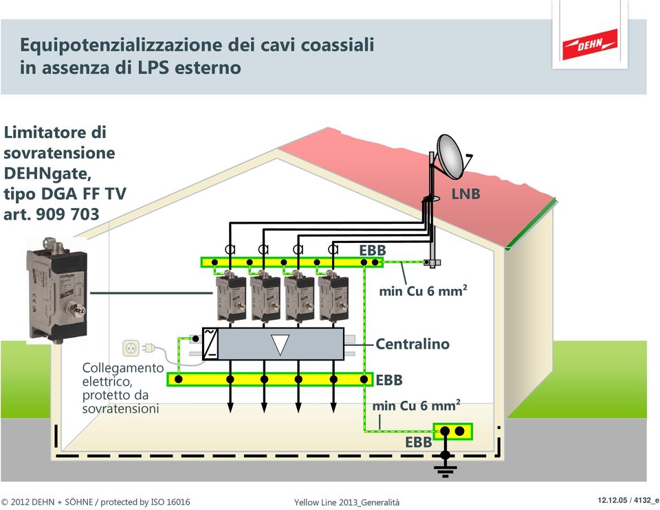 909 703 LNB EBB min Cu 6 mm² Collegamento elettrico, protetto da sovratensioni