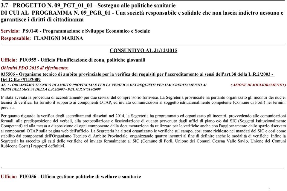 FLAMIGNI MARINA CONSUNTIVO AL 31/12/2015 Ufficio: PU0355 - Ufficio Pianificazione di zona, politiche giovanili 035506 - Organismo tecnico di ambito provinciale per la verifica dei requisiti per