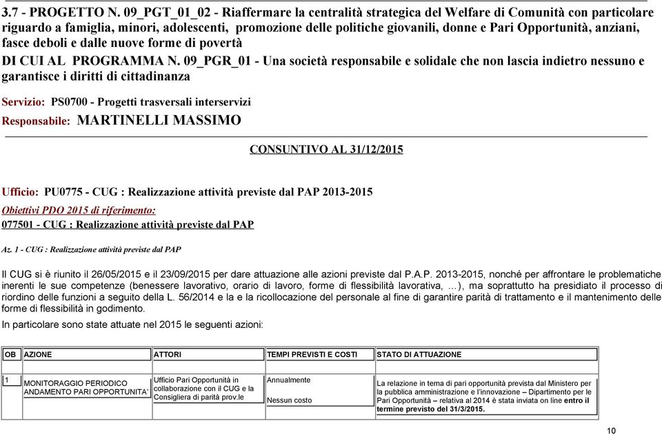 anziani, fasce deboli e dalle nuove forme di povertà DI CUI AL PROGRAMMA N.