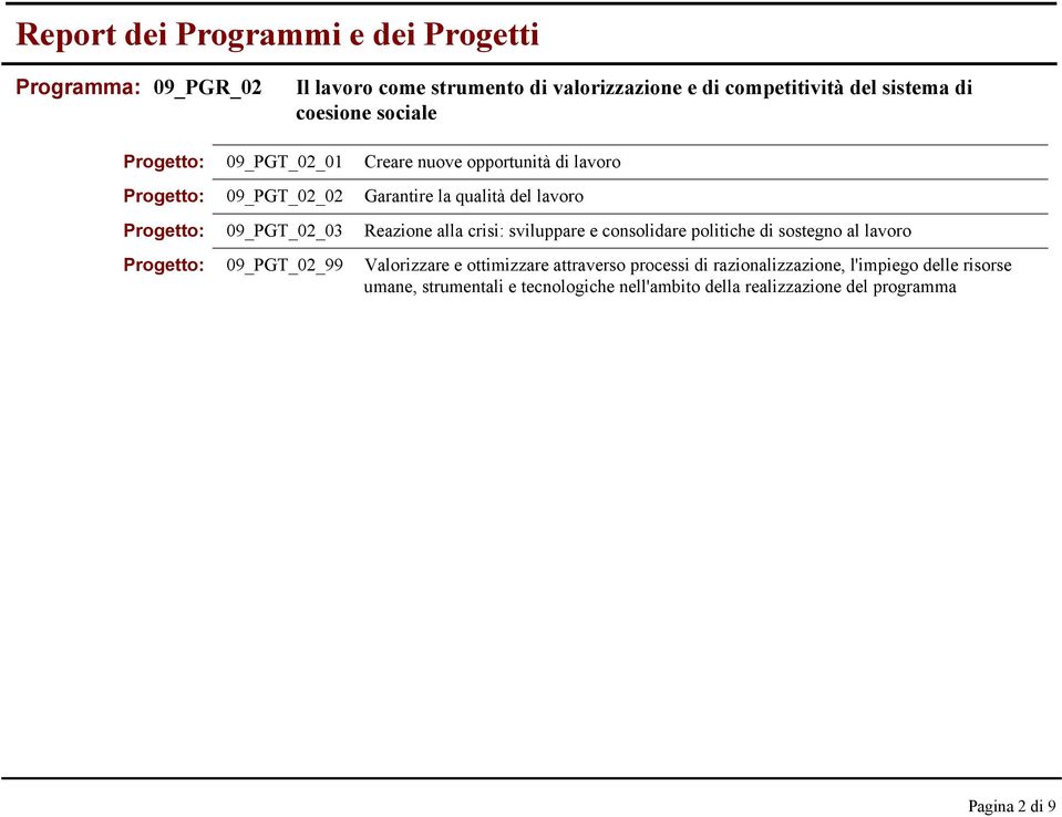 Garantire la qualità del lavoro Reazione alla crisi: sviluppare e consolidare politiche di sostegno al lavoro Valorizzare e ottimizzare