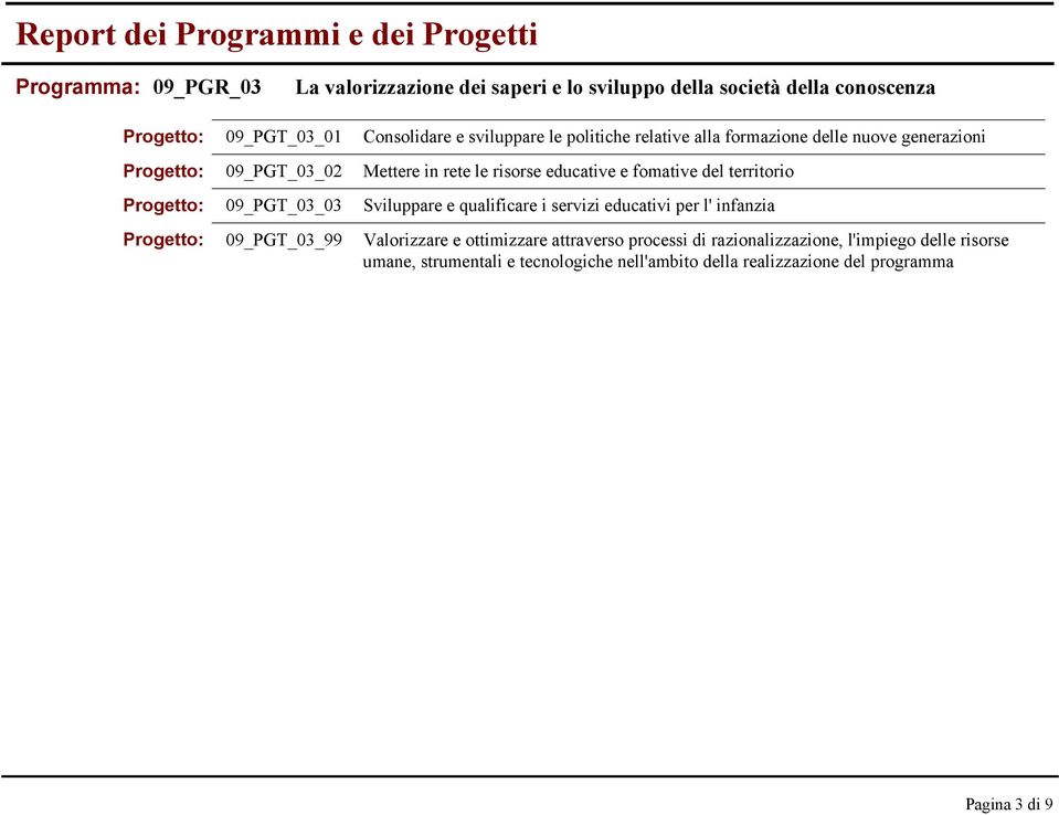 generazioni Mettere in rete le risorse educative e fomative del territorio Sviluppare e qualificare i servizi educativi per l' infanzia Valorizzare e