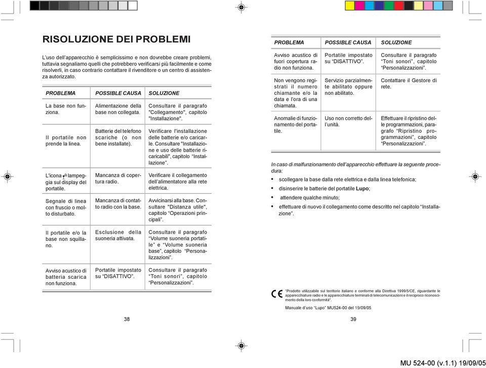 L'icona lampeggia sul display del portatile. Segnale di linea con fruscio o molto disturbato. POSSIBLE CAUSA Alimentazione della base non collegata.