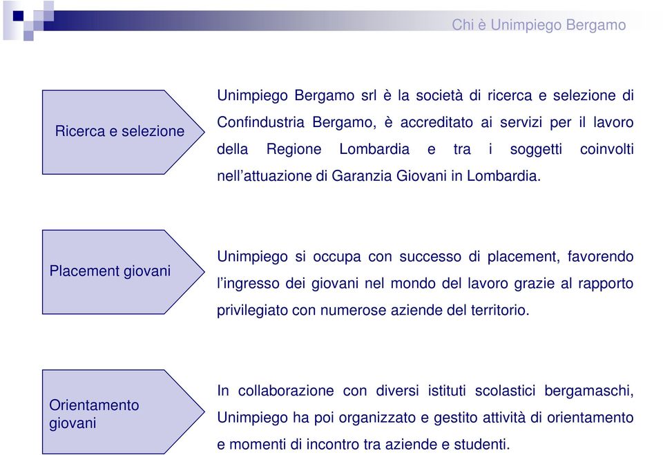 Placement giovani Unimpiego si occupa con successo di placement, favorendo l ingresso dei giovani nel mondo del lavoro grazie al rapporto privilegiato con