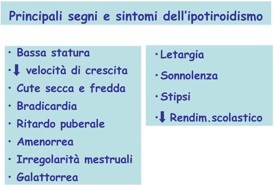 Bradicardia Ritardo puberale Amenorrea Irregolarità