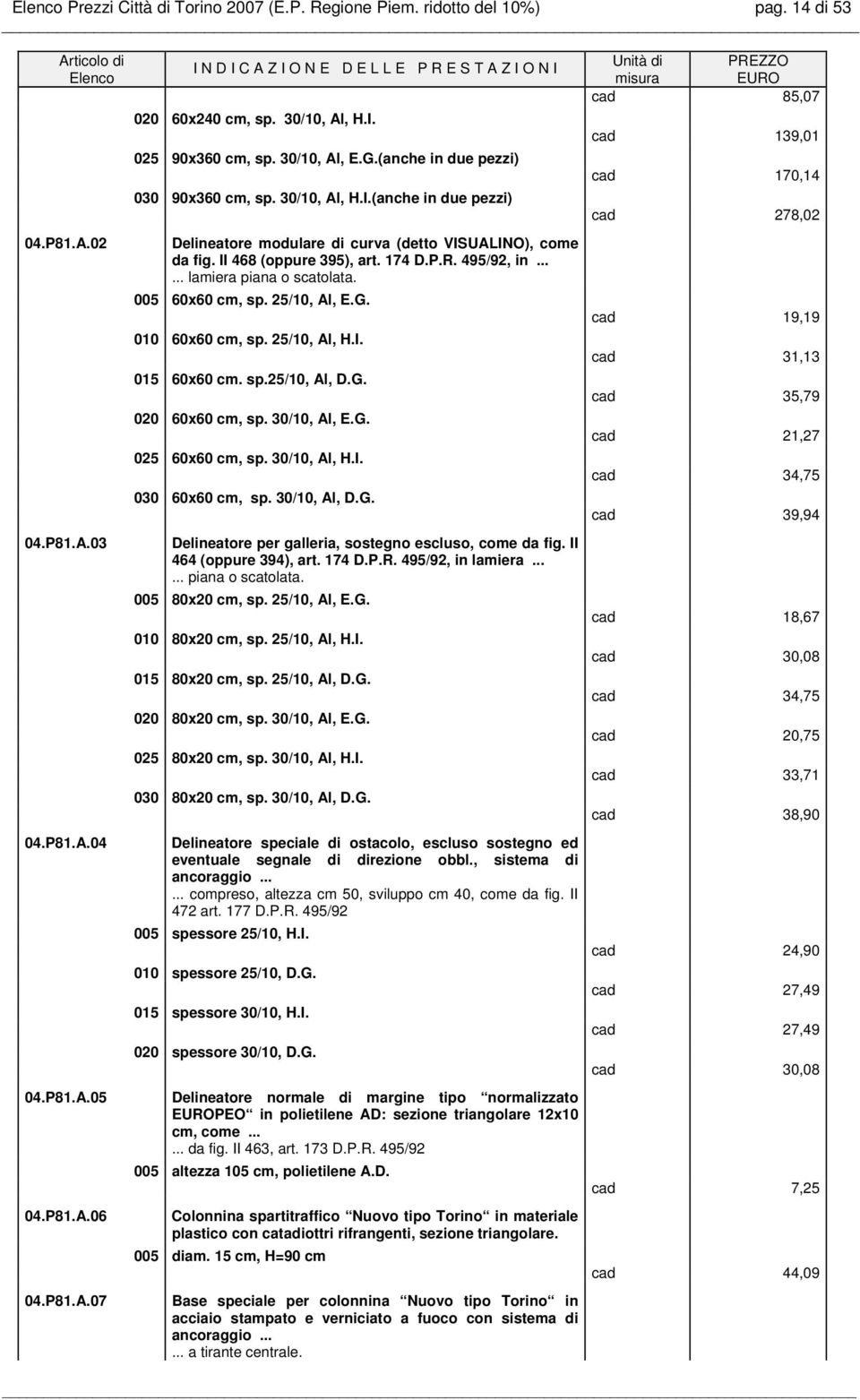 174 D.P.R. 495/92, in lamiera piana o scatolata. 005 60x60 cm, sp. 25/10, Al, E.G. 010 60x60 cm, sp. 25/10, Al, H.I. 015 60x60 cm. sp.25/10, Al, D.G. 020 60x60 cm, sp. 30/10, Al, E.G. 025 60x60 cm, sp.