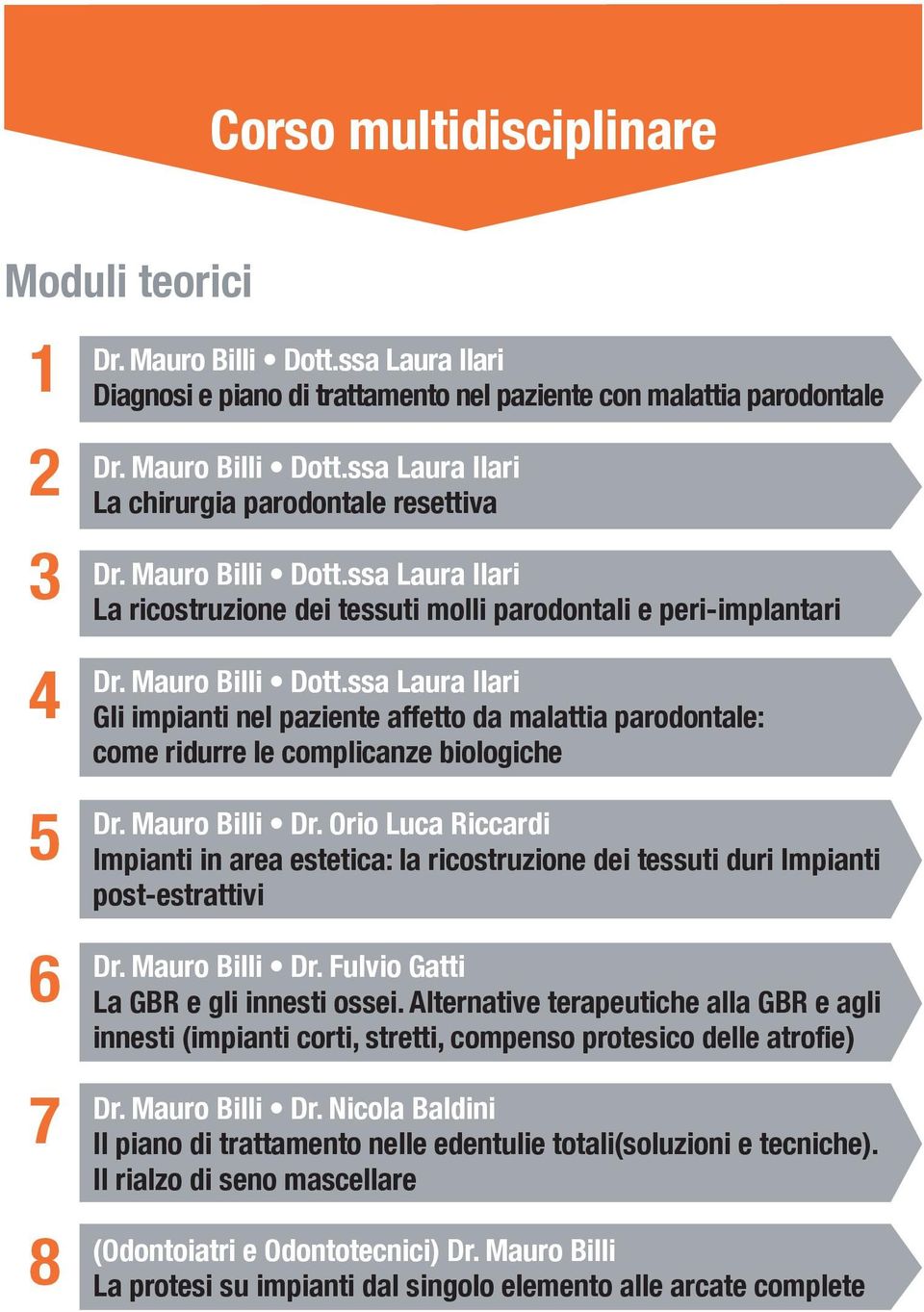 Orio Luca Riccardi Impianti in area estetica: la ricostruzione dei tessuti duri Impianti post-estrattivi Dr. Mauro Billi Dr. Fulvio Gatti La GBR e gli innesti ossei.