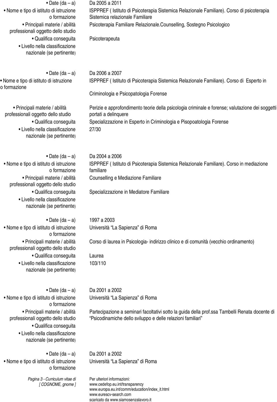 Counselling, Sostegno Psicologico Psicoterapeuta Date (da a) Da 2006 a 2007 Nome e tipo di istituto di istruzione ISPPREF ( Istituto di Psicoterapia Sistemica Relazionale Familiare).