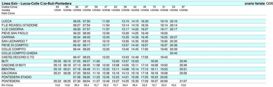 LUCCA 06:25 07:50 11:50 13:10 14:15 16:30 19:10 20:10 P.LE RICASOLI STAZIONE 06:27 07:54 11:54 13:14 14:19 16:34 19:14 20:14 V.