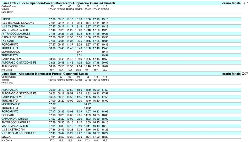 ITIS 07:40 09:20 11:20 13:23 15:40 17:20 19:23 ANTRACCOLI ACHILLE 07:45 09:25 11:25 13:25 15:45 17:25 19:25 CAPANNORI CHIESA 07:50 09:30 11:30 13:30 15:50 17:30 19:30 PORCARI 07:55 09:35 11:35 13:35