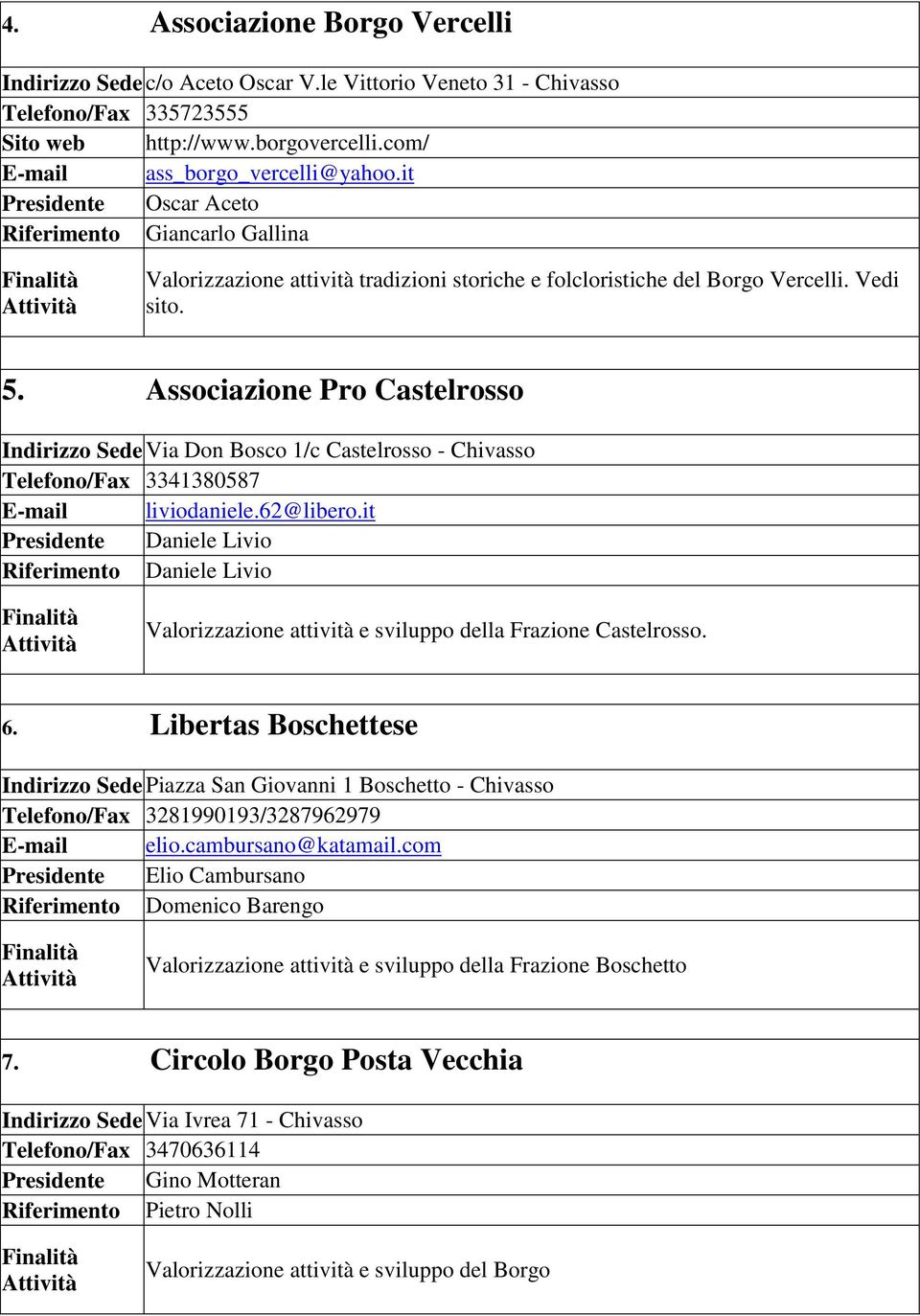 Associazione Pro Castelrosso Indirizzo Sede Via Don Bosco 1/c Castelrosso - Chivasso Telefono/Fax 3341380587 E-mail liviodaniele.62@libero.