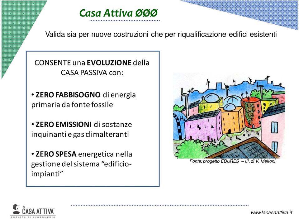 primaria da fonte fossile ZERO EMISSIONI di sostanze inquinanti e gas climalteranti ZERO