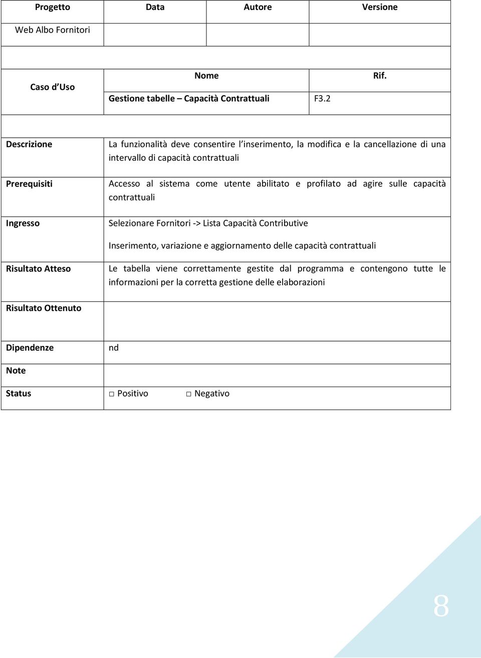 Accesso al sistema come utente abilitato e profilato ad agire sulle capacità contrattuali Selezionare Fornitori -> Lista