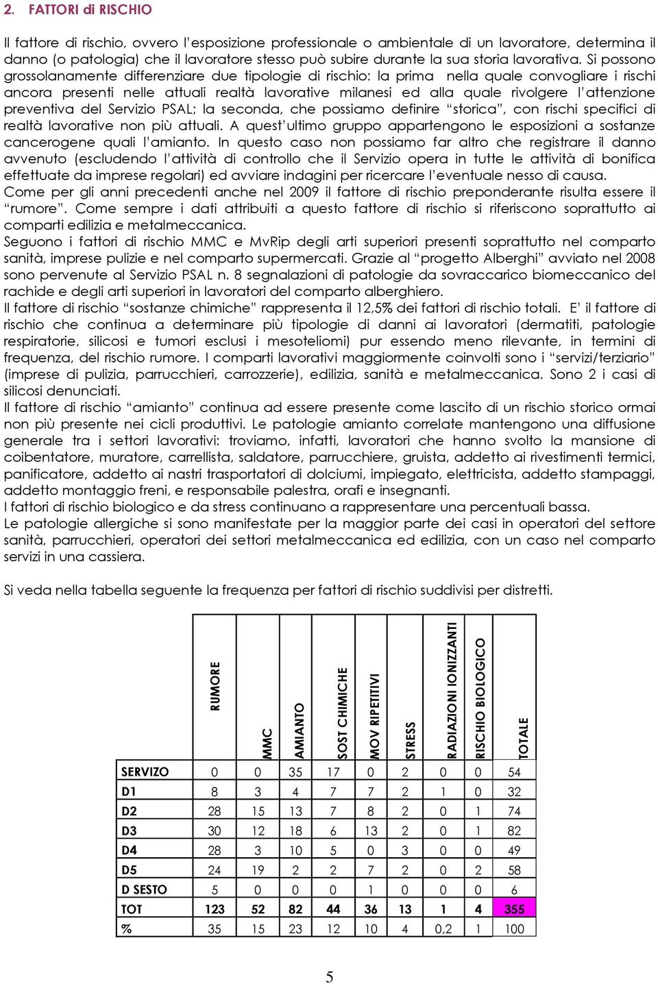 Si possono grossolanamente differenziare due tipologie di rischio: la prima nella quale convogliare i rischi ancora presenti nelle attuali realtà lavorative milanesi ed alla quale rivolgere l