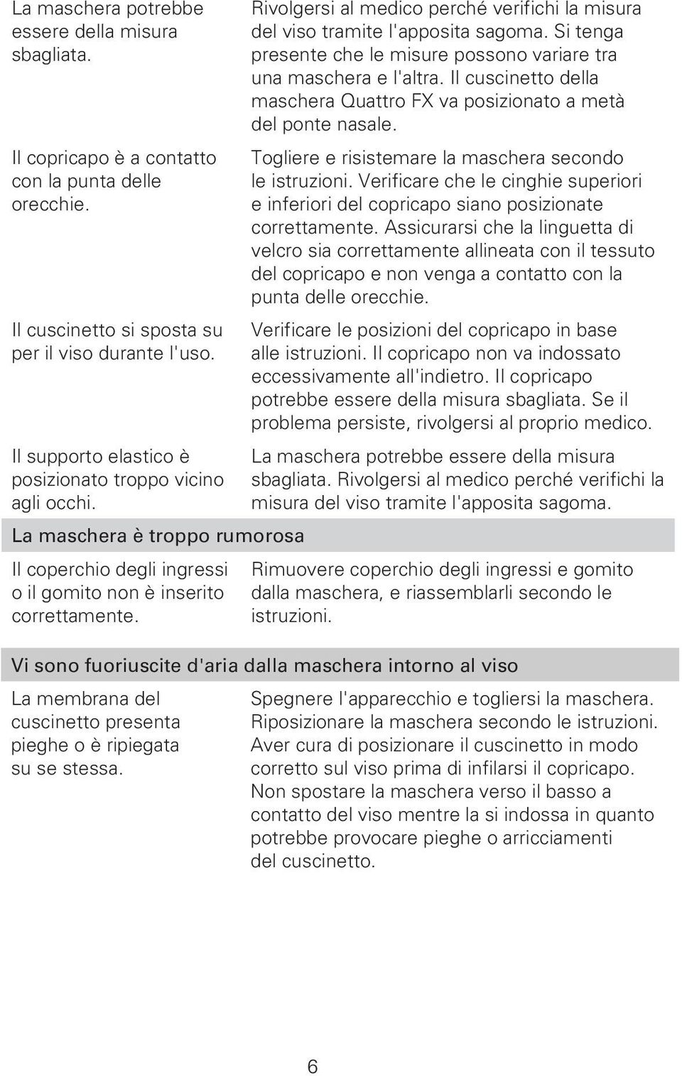 Rivolgersi al medico perché verifichi la misura del viso tramite l'apposita sagoma. Si tenga presente che le misure possono variare tra una maschera e l'altra.