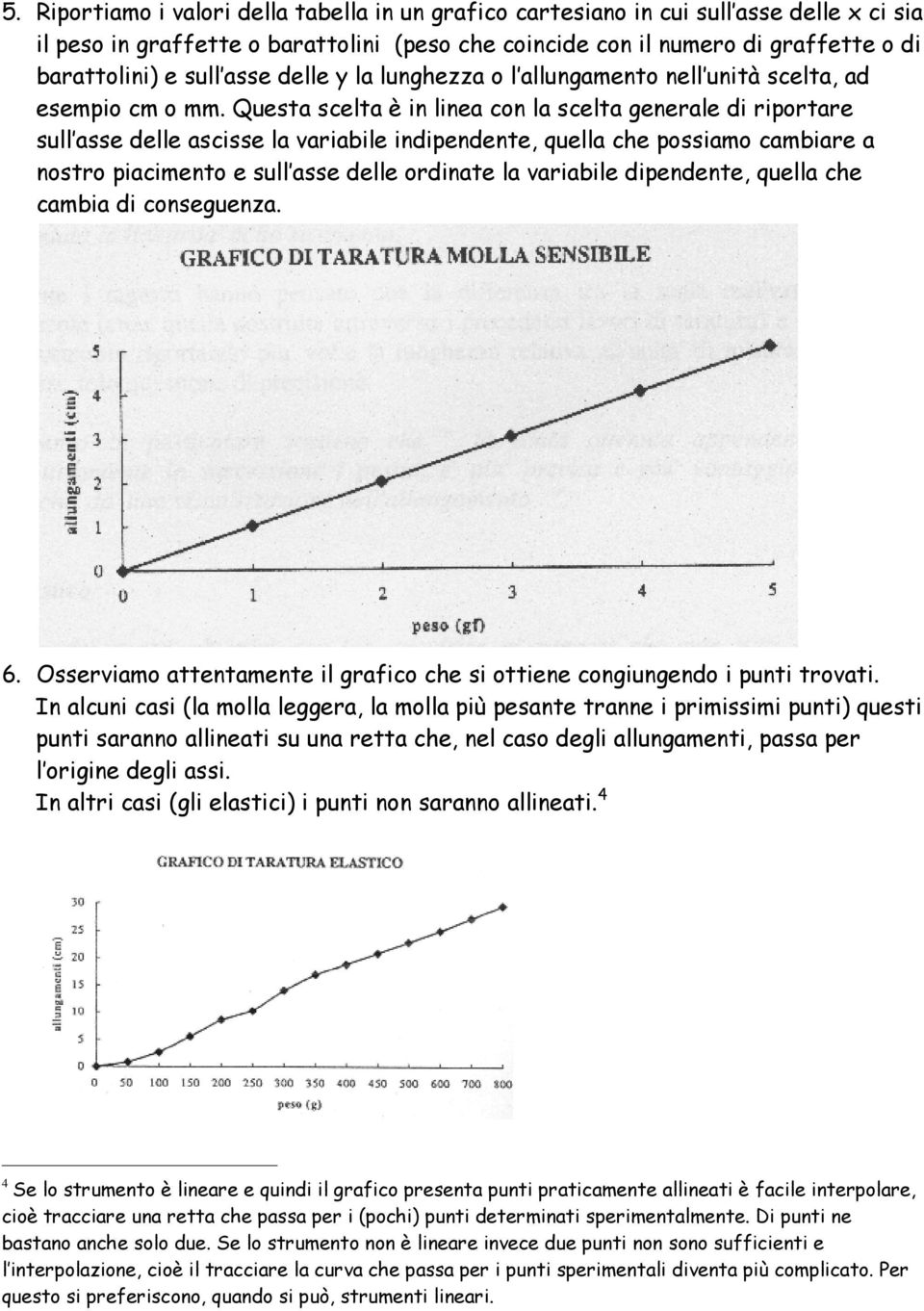 Questa scelta è in linea con la scelta generale di riportare sull asse delle ascisse la variabile indipendente, quella che possiamo cambiare a nostro piacimento e sull asse delle ordinate la