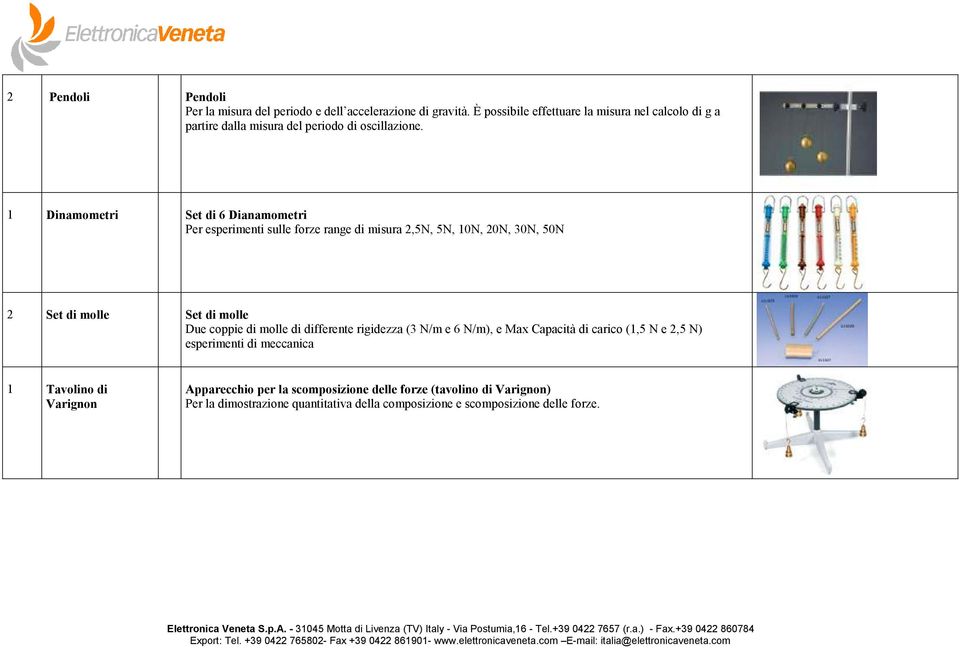 1 Dinamometri Set di 6 Dianamometri Per esperimenti sulle forze range di misura 2,5N, 5N, 10N, 20N, 30N, 50N 2 Set di molle Set di molle Due coppie di