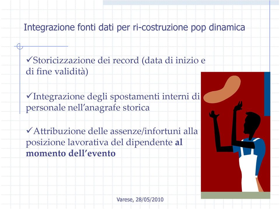 spostamenti interni di personale nell anagrafe storica Attribuzione delle