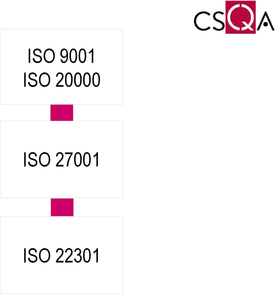 ISO 27001