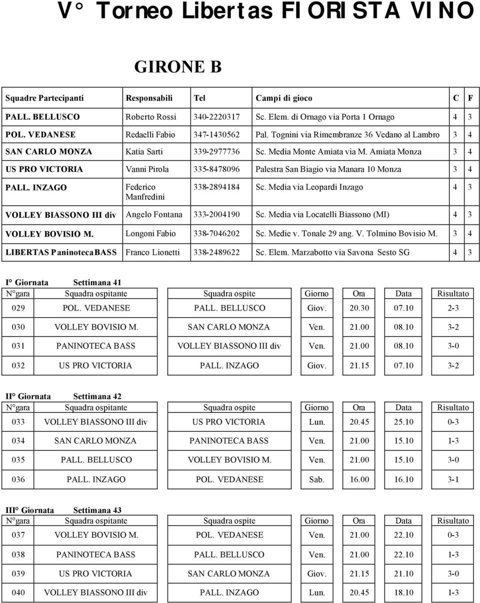 Amiata Monza 3 4 US PRO VICTORIA Vanni Pirola 335-8478096 Palestra San Biagio via Manara 10 Monza 3 4 PALL. INZAGO Federico Manfredini 338-2894184 Sc.