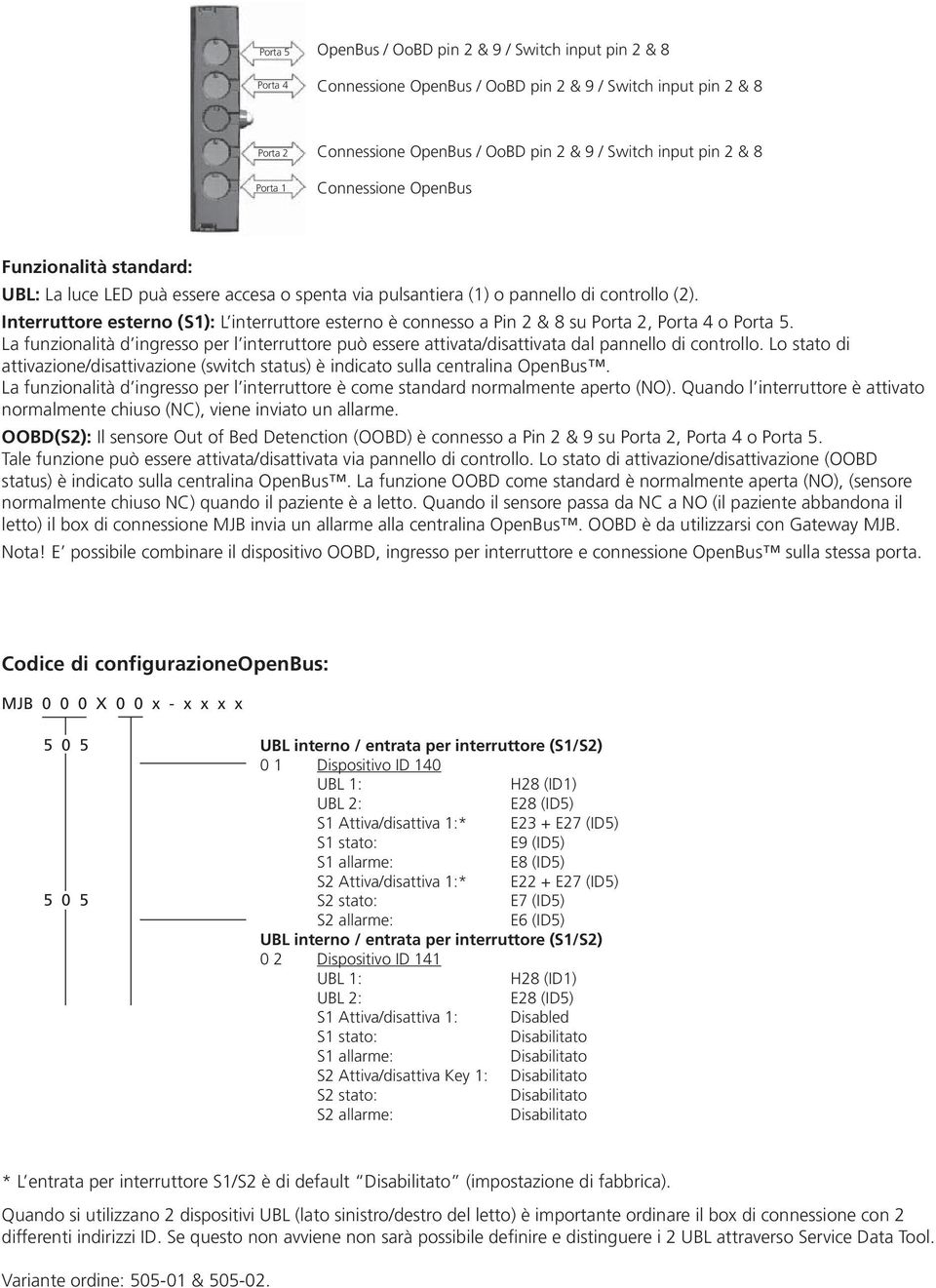 Interruttore esterno (S1): L interruttore esterno è connesso a Pin 2 & 8 su Porta 2, Porta 4 o Porta 5.