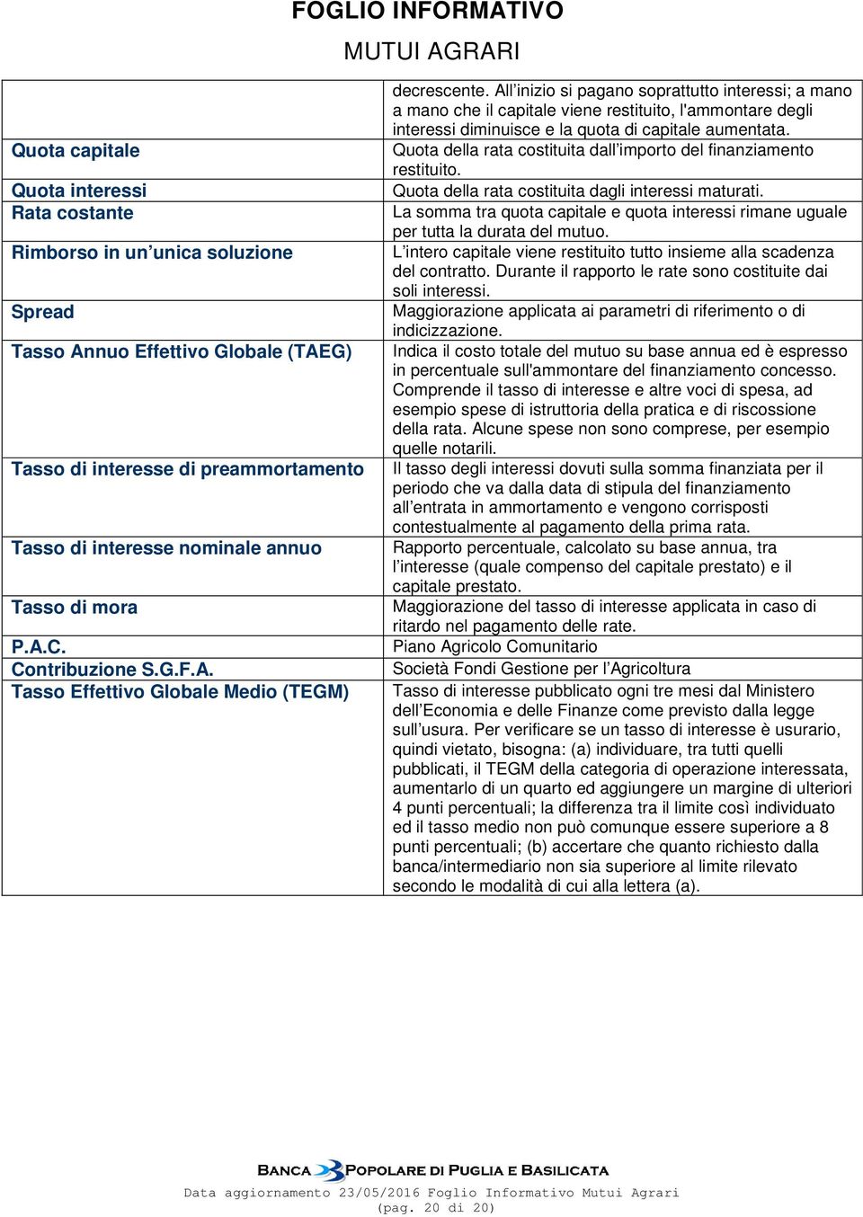 All inizio si pagano soprattutto interessi; a mano a mano che il capitale viene restituito, l'ammontare degli interessi diminuisce e la quota di capitale aumentata.