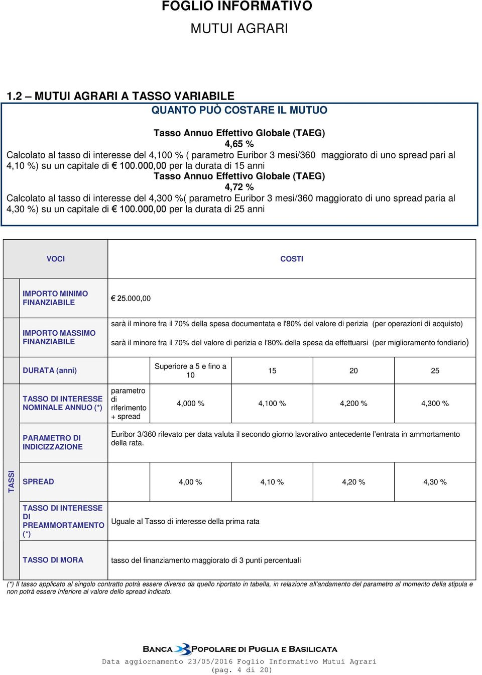 000,00 IMPORTO MASSIMO sarà il minore fra il 70% della spesa documentata e l'80% del valore di perizia (per operazioni di acquisto) sarà il minore fra il 70% del valore di perizia e l'80% della spesa