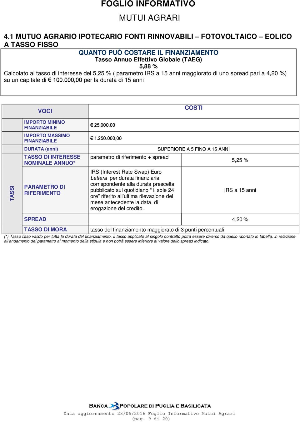 parametro di riferimento + spread IRS (Interest Rate Swap) Euro Lettera per durata finanziaria corrispondente alla durata prescelta pubblicato sul quotidiano il sole 24 ore riferito all ultima