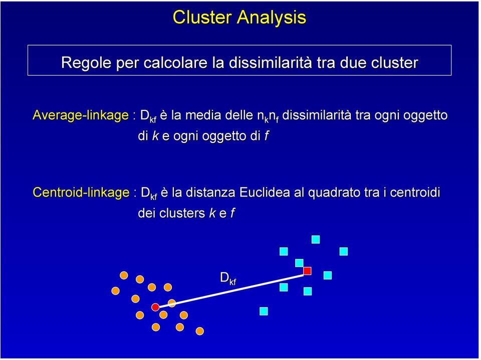 tra ogni oggetto di k e ogni oggetto di f Centroid-linkage : D