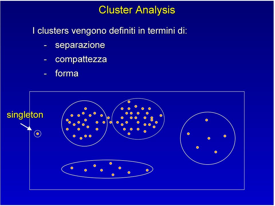 di: - separazione -