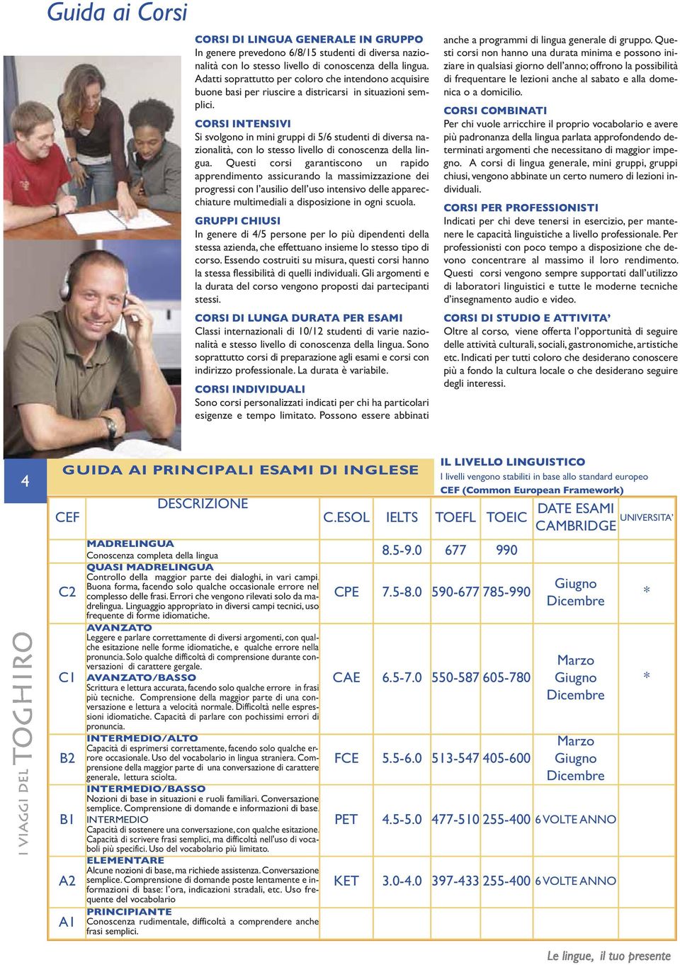 CORSI INTENSIVI Si svolgono in mini gruppi di 5/6 studenti di diversa nazionalità, con lo stesso livello di conoscenza della lingua.