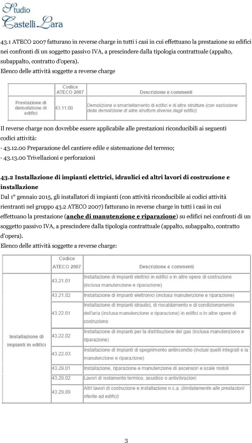 00 Preparazione del cantiere edile e sistemazione del terreno; 43.13.00 Trivellazioni e perforazioni 43.